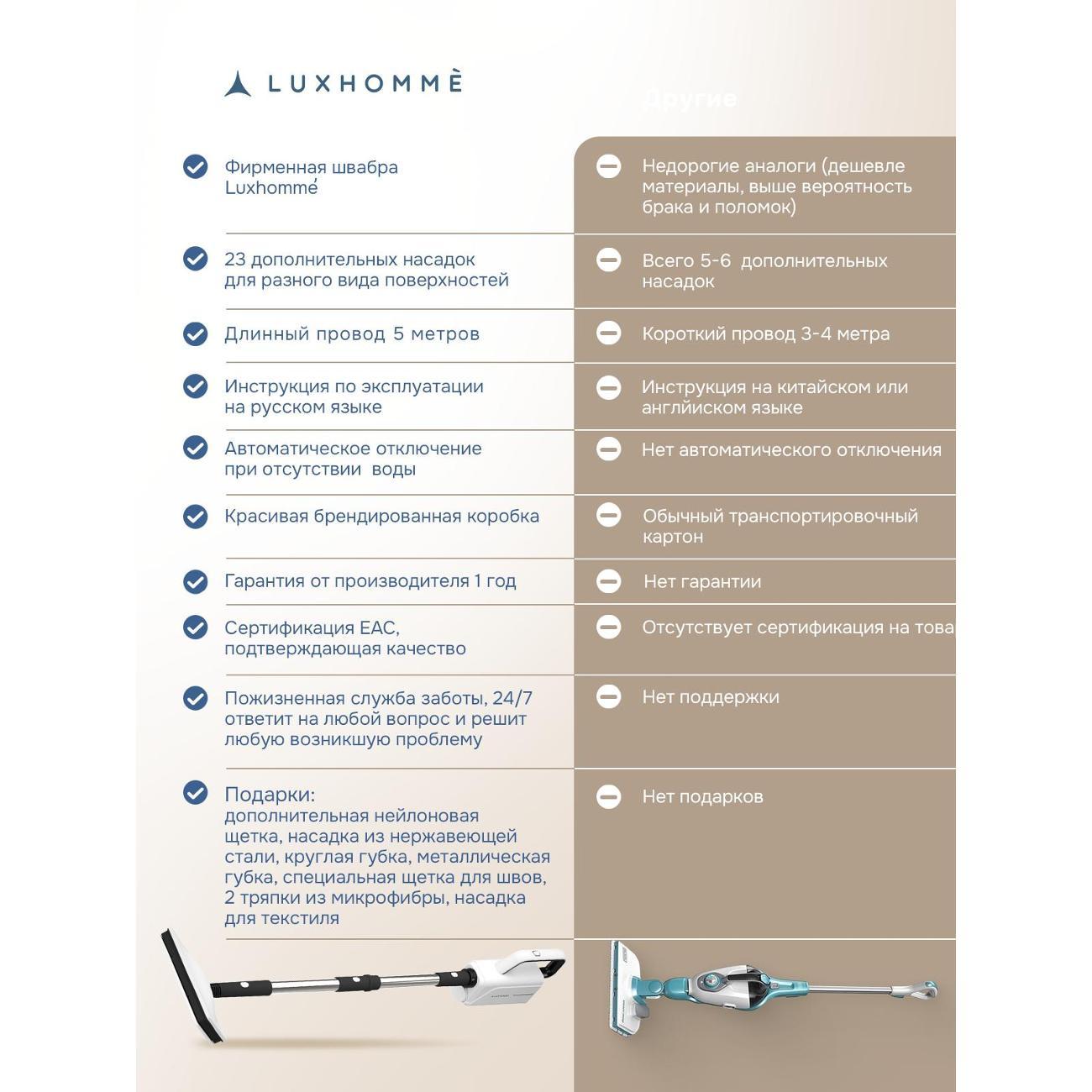 Паровая швабра Luxhomme SC-100 Max