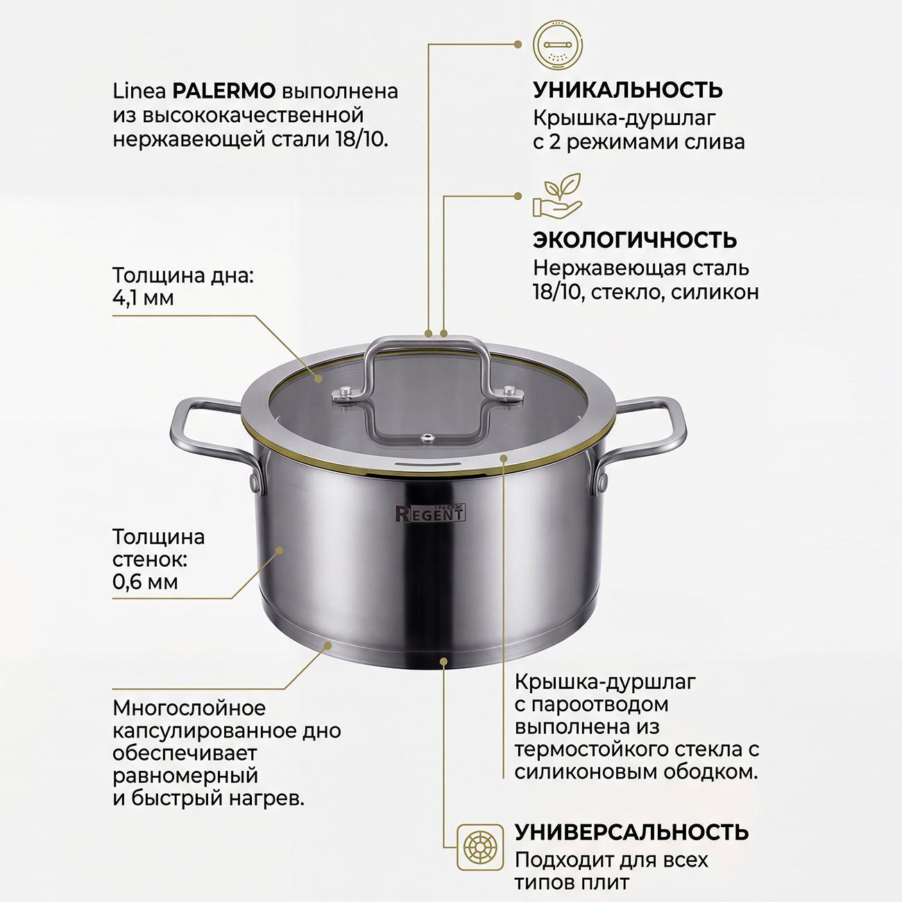 Кастрюля 20см/3.4л с крышкой REGENT inox PALERMO (77-0420)