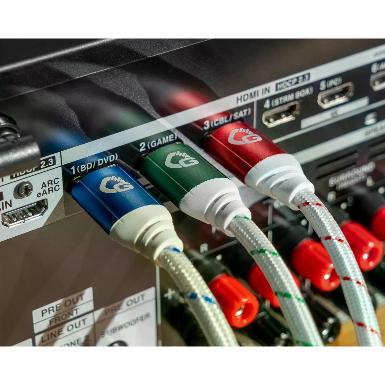 Кабель цифровой HDMI Oehlbach Excellence Gaming UHD Ultra High-Speed 5m Red