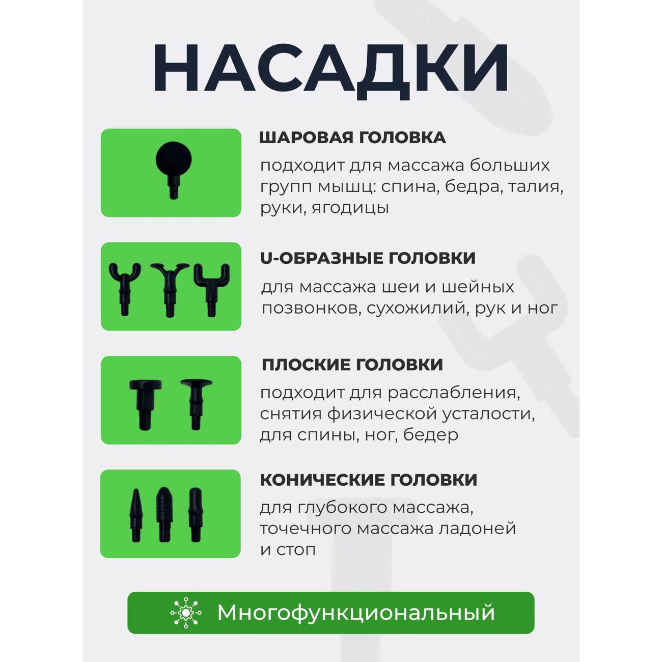 Перкуссионный массажер Qualigo Agun