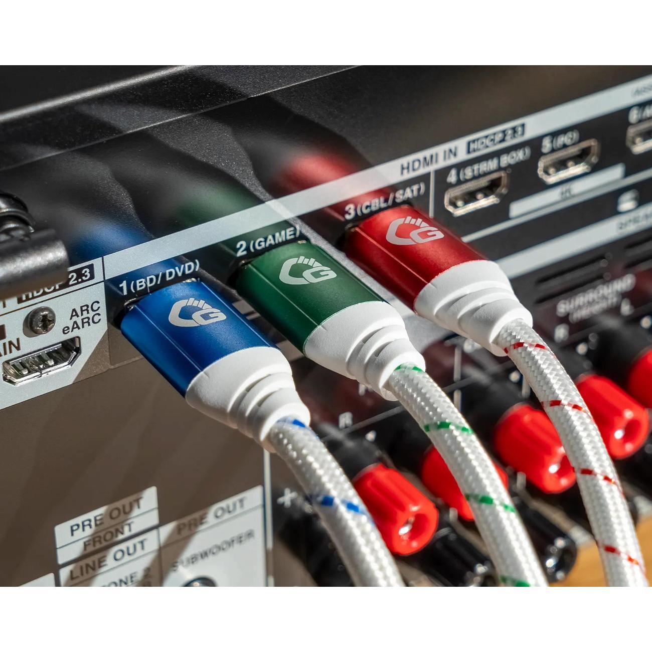 Кабель цифровой HDMI Oehlbach EXCELLENCE Gaming UHD Ultra High-Speed D1C42556