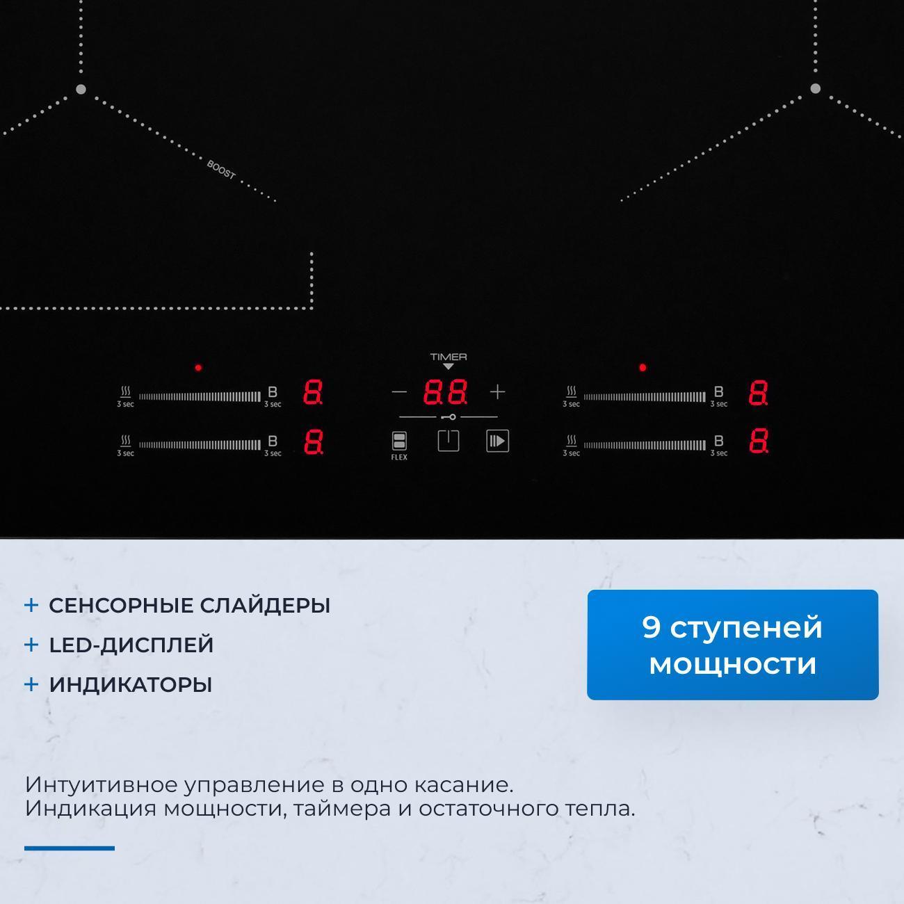 Встраиваемая индукционная панель независимая ZUGEL ZIH618B