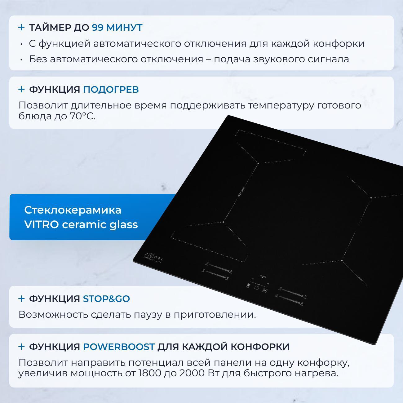 Встраиваемая индукционная панель независимая ZUGEL ZIH618B