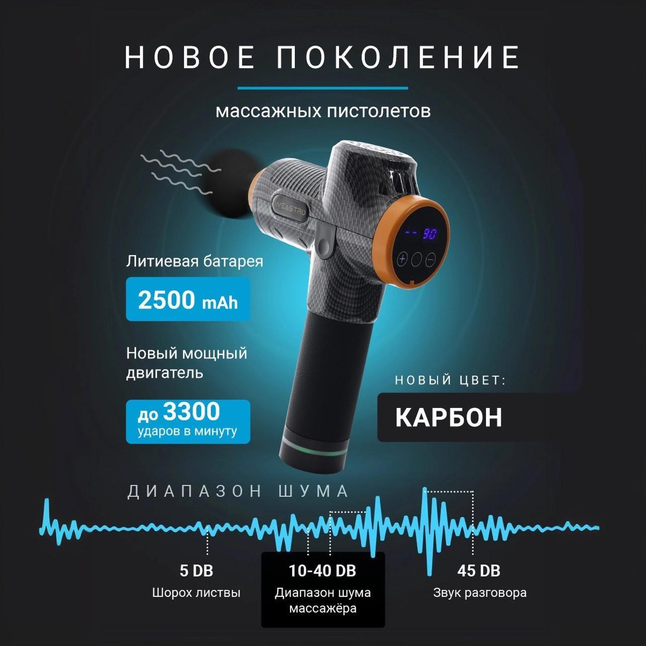 Перкуссионный массажер WEASTRO Massage Gun глянец