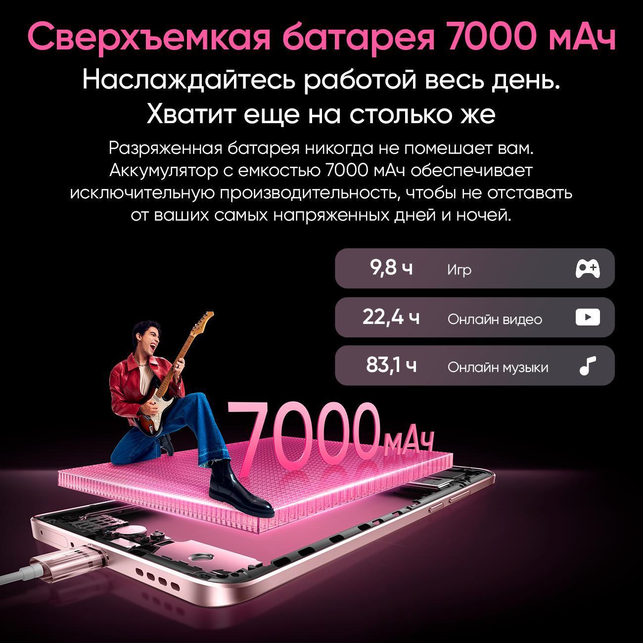Смартфон realme RMX5106 15 12/256GB черный