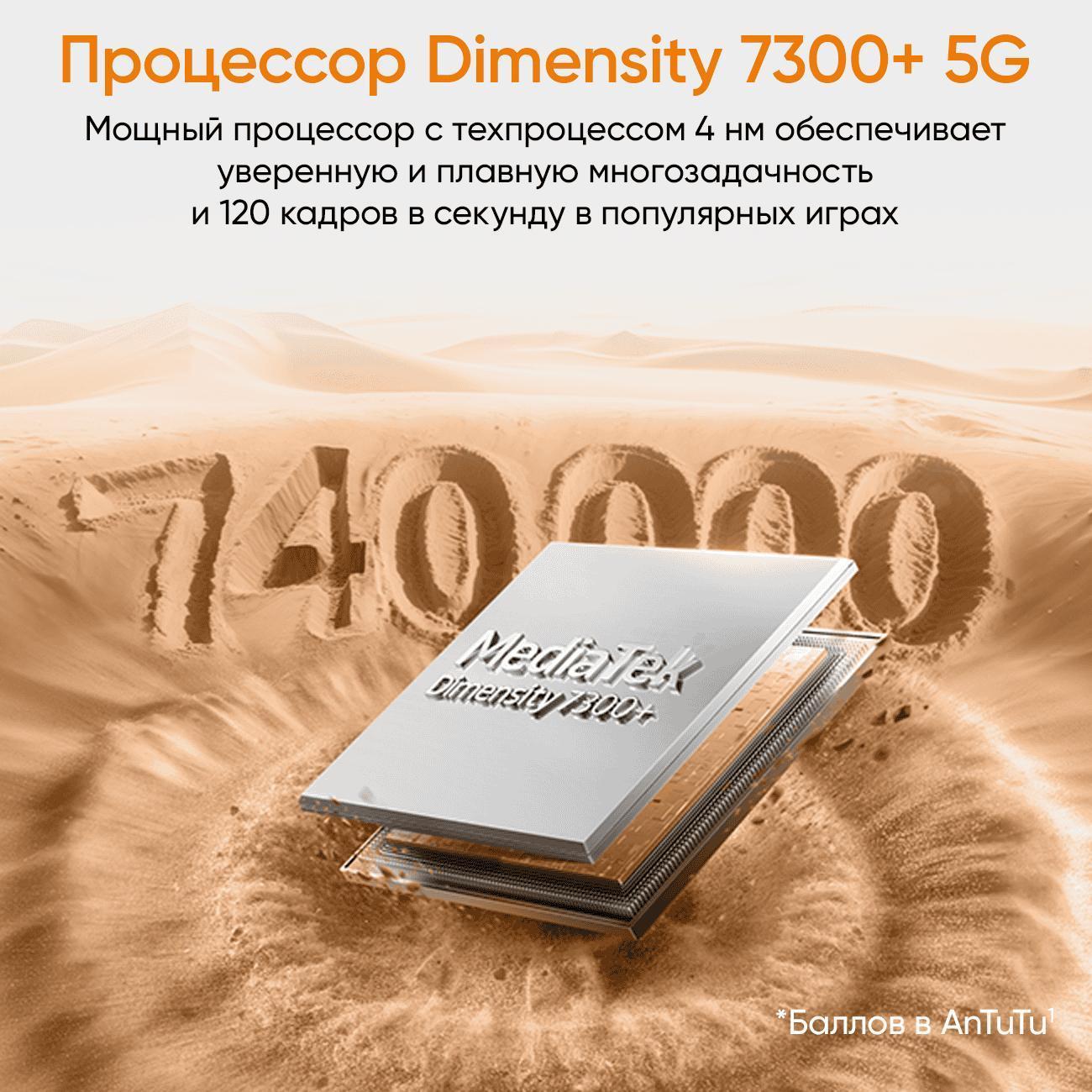 Смартфон realme RMX5106 15 12/512GB розовый