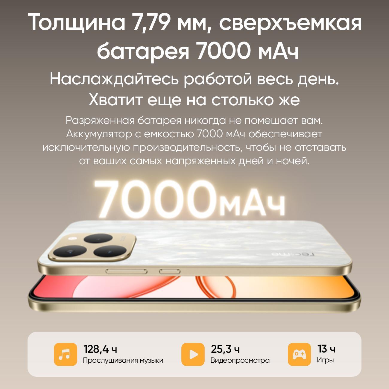 Смартфон realme RMX5111 15T 8/256GB белый