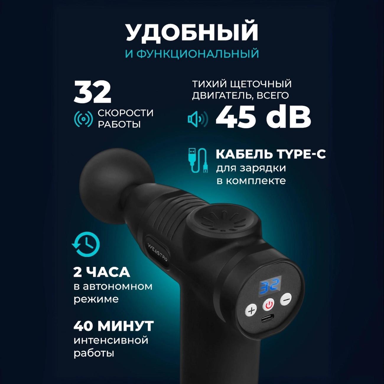 Перкуссионный массажер WEASTRO MGSM-004M Black