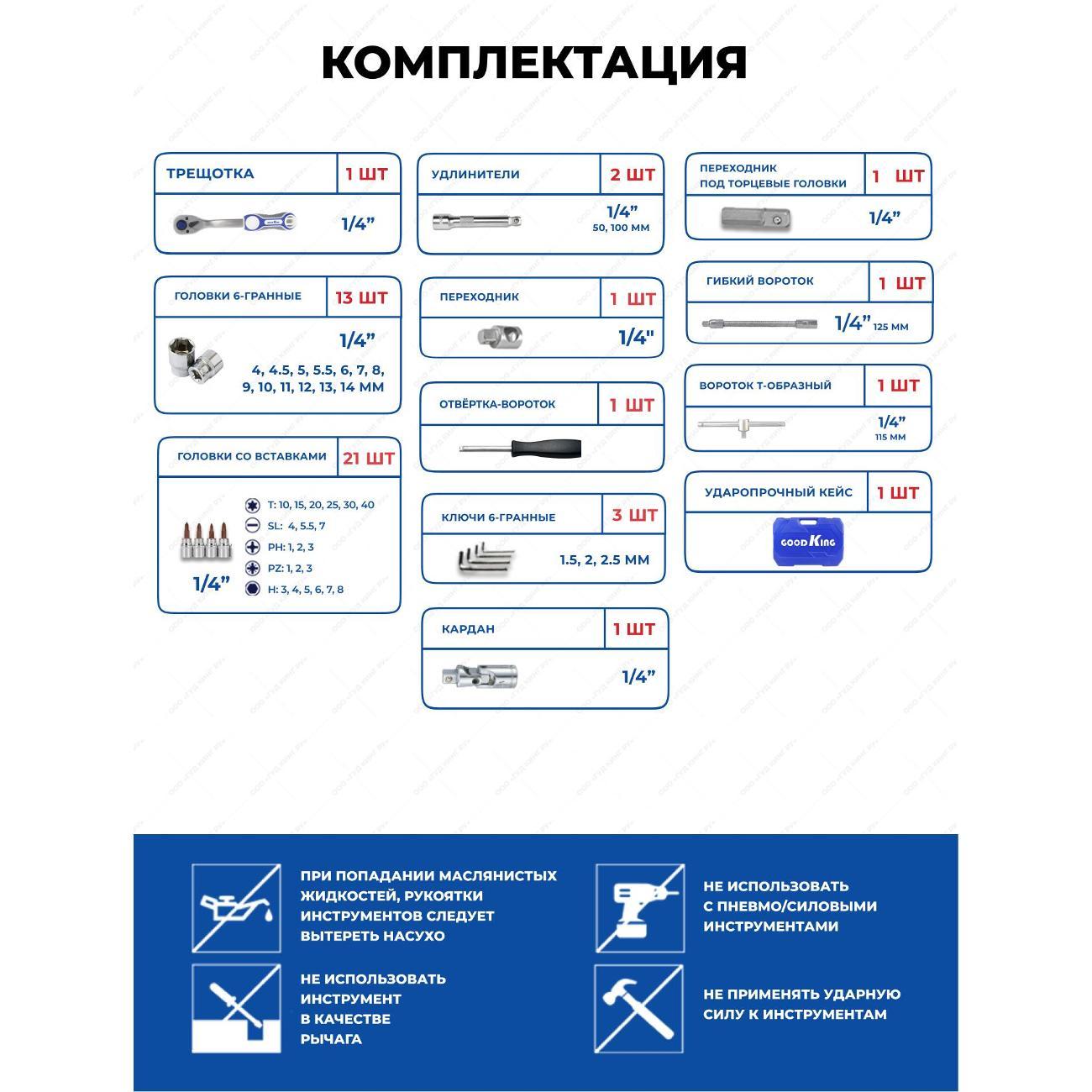 Набор ручного инструмента GOODKING 46 предметов (14601)
