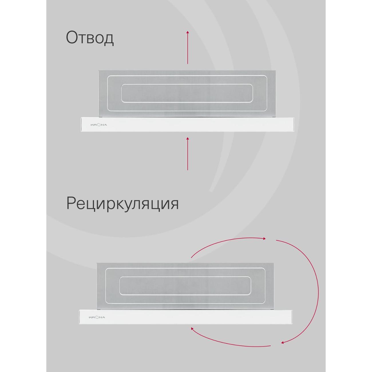 Вытяжка встраиваемая в шкаф Krona Kerry E 600 White PB (KRHD254)