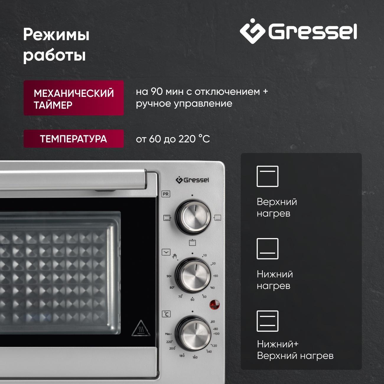 Мини-печь Gressel G4020