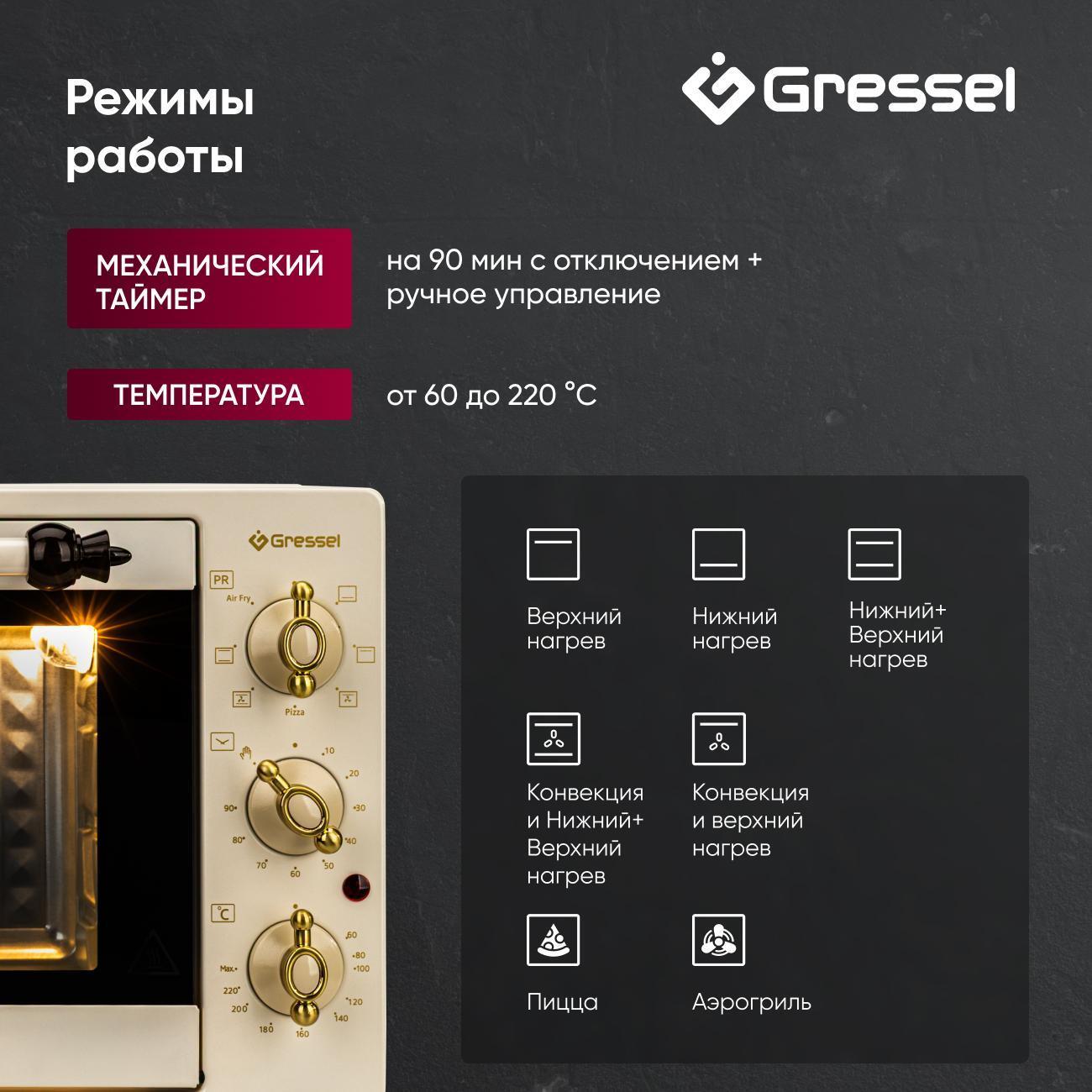 Мини-печь Gressel G4025