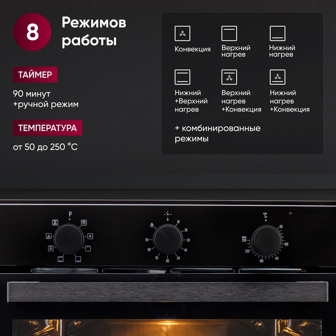 Электрический духовой шкаф Gressel U6EB18000