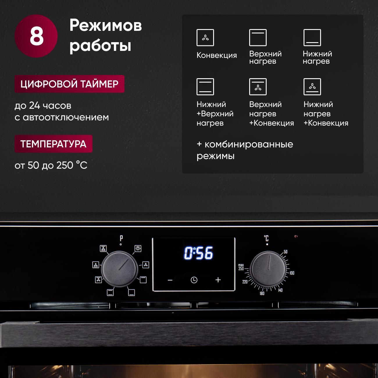 Электрический духовой шкаф Gressel Premium U6EB58000