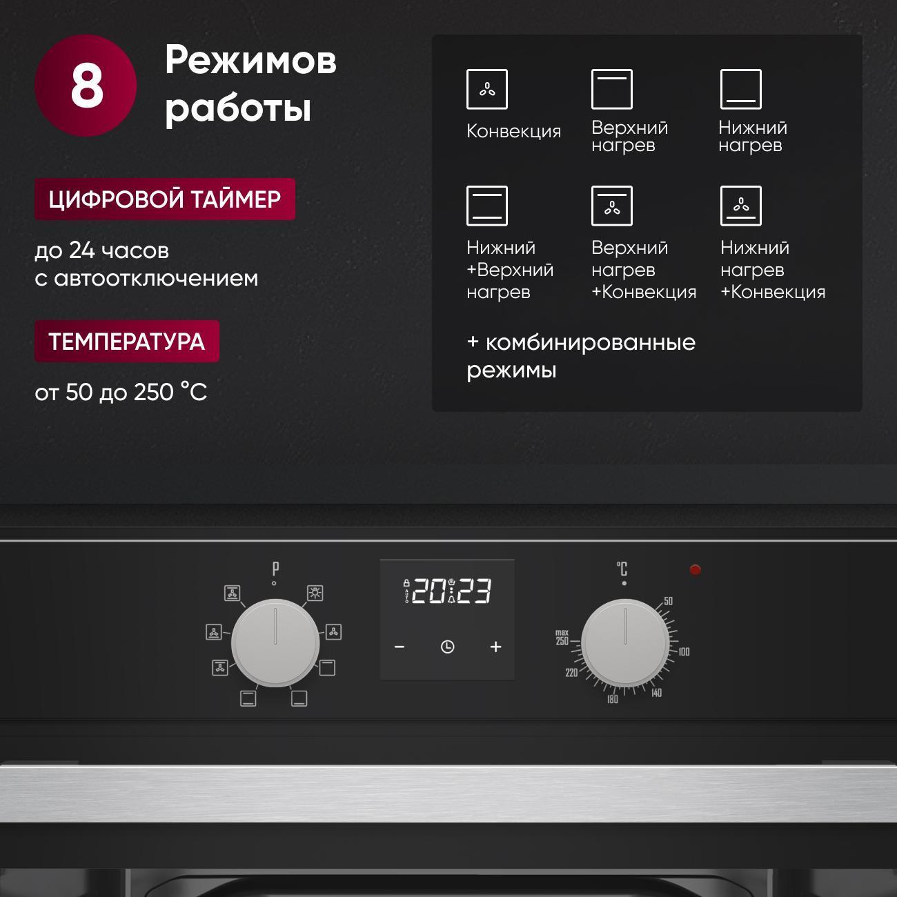 Электрический духовой шкаф Gressel U6EB58100