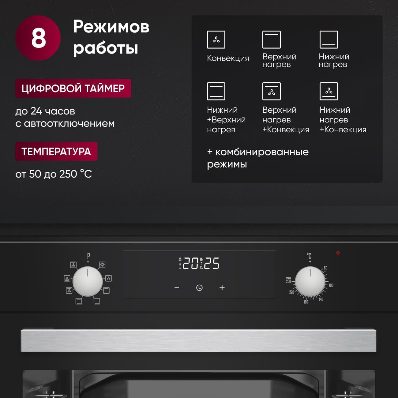 Электрический духовой шкаф Gressel U6EB58200