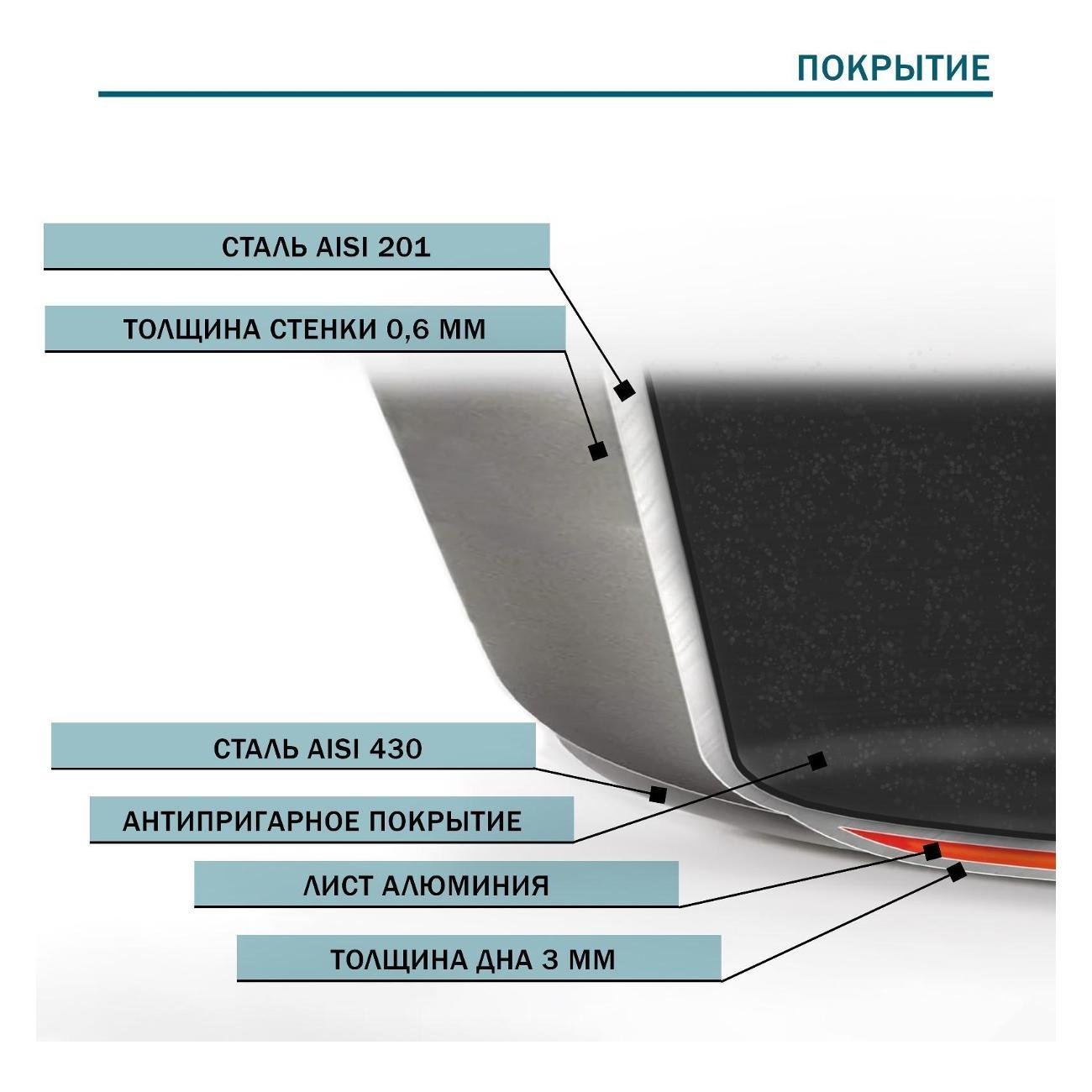 Сковорода Hanna Knovell 26 см, нержавеющая сталь 9355243