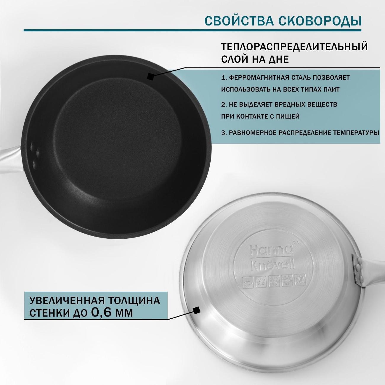 Сковорода Hanna Knovell 26 см, нержавеющая сталь 9355243