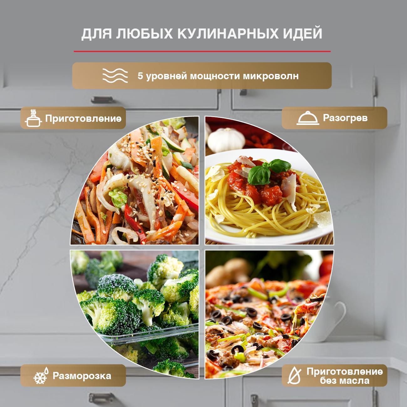 Микроволновая печь соло Oursson MM2070B/GR