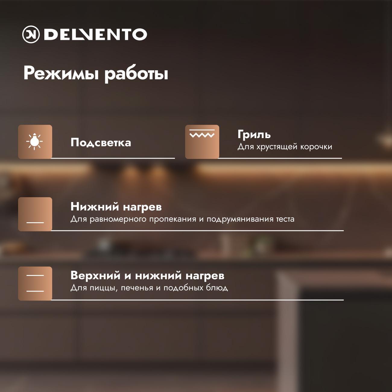 Электрический духовой шкаф Delvento V4ES14000