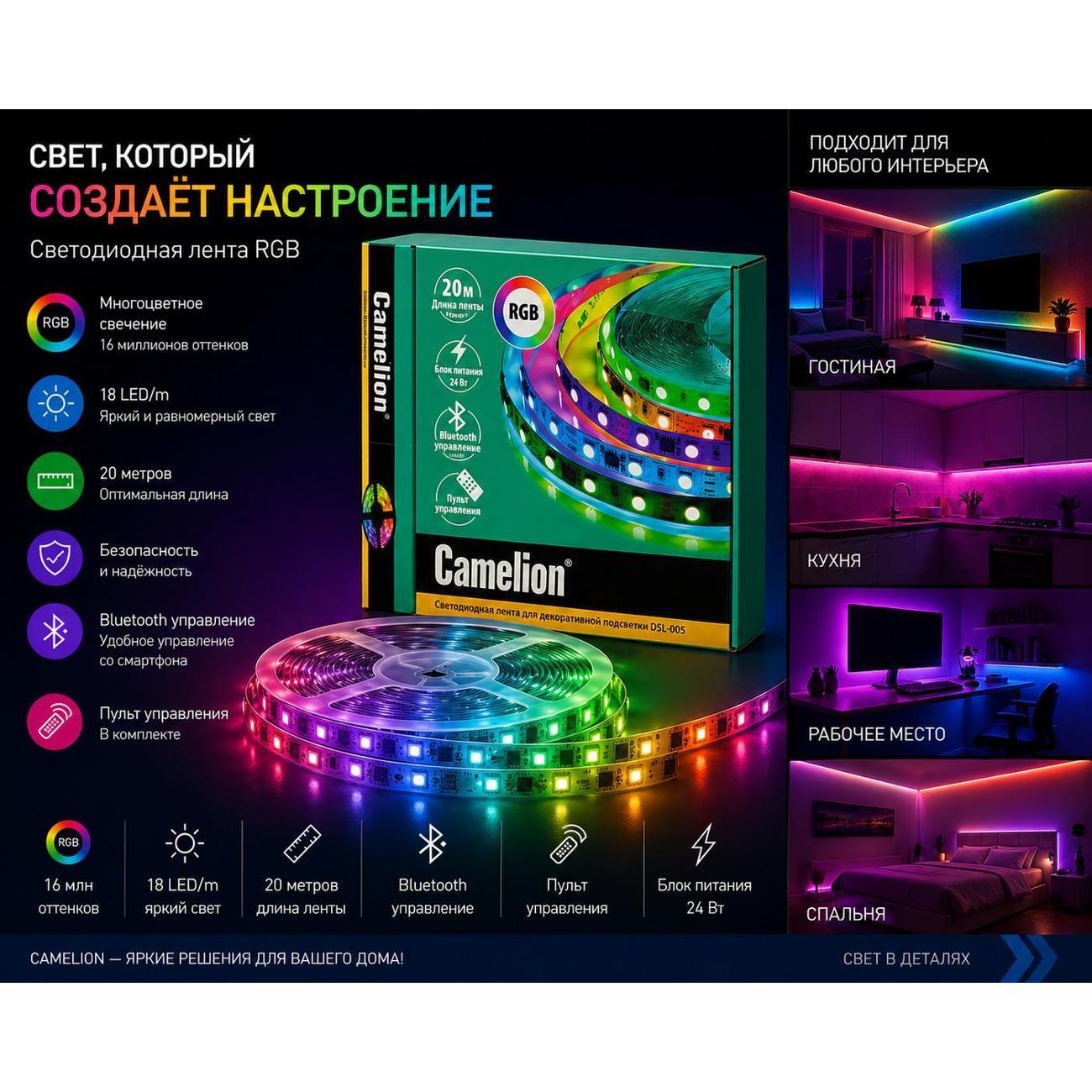 Светодиодная лента Camelion DSL-006, 20м