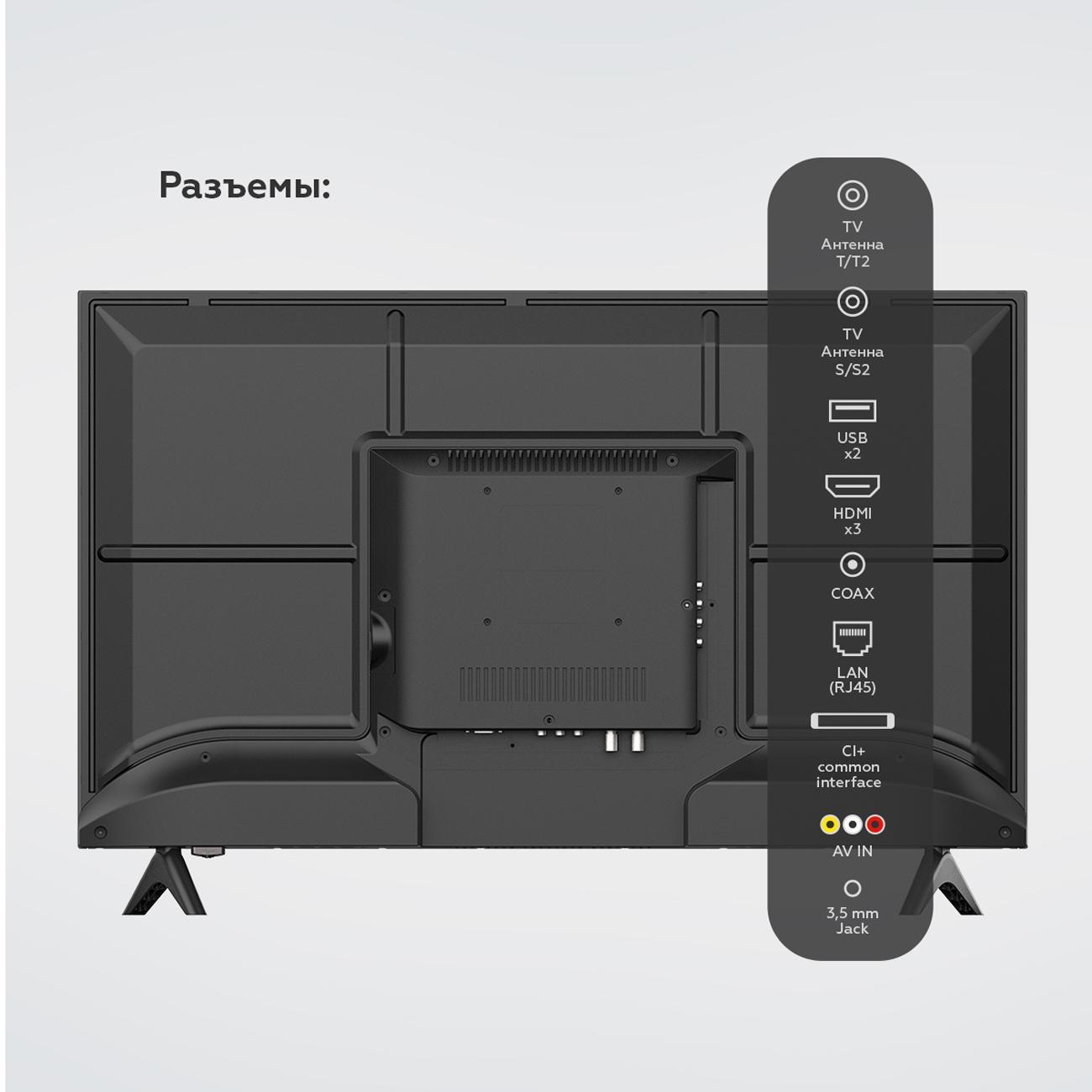 Телевизор BQ 32FS34B