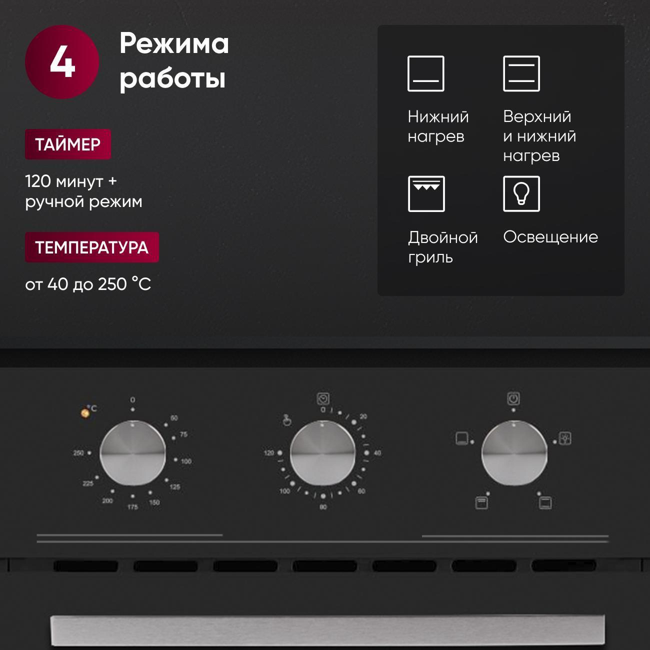 Электрический духовой шкаф Gressel Premium U4ES14000