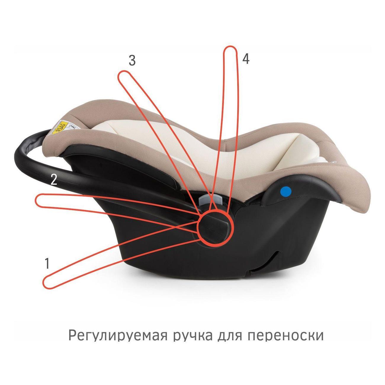 Детское автокресло Siger Дафни мокко гр. 0+ 0-13 кг 0-1.5 лет