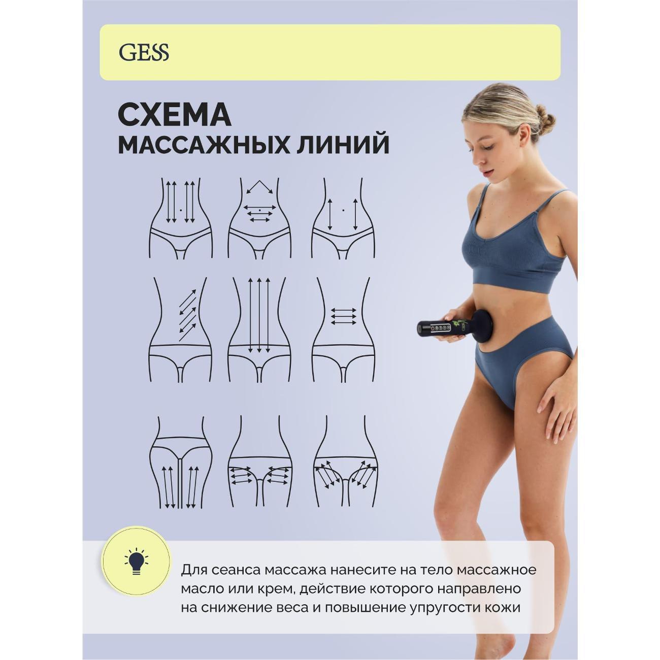 Массажер для тела Gess Body Hit GESS-883