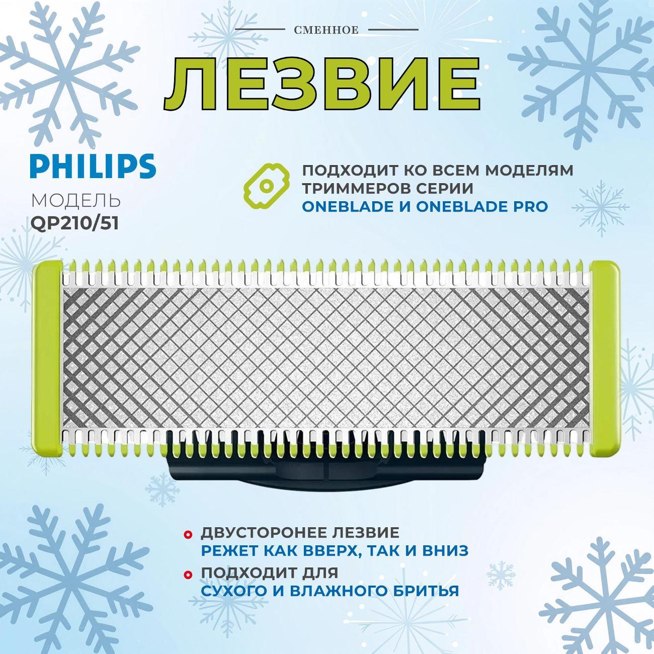 Сменное лезвие Philips QP210/51 фото