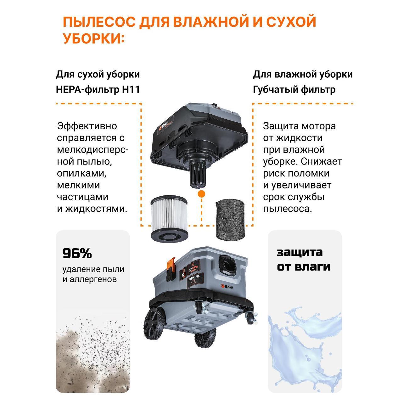 Пылесос строительный Bort BSS-1630-Pro