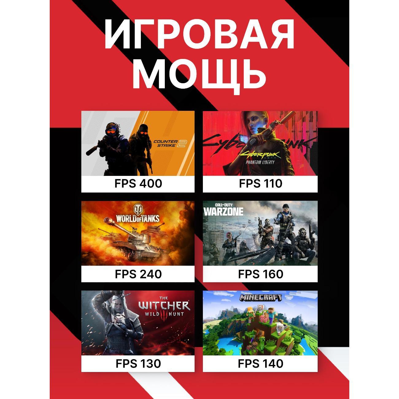 Системный блок игровой Robotcomp M-16 2.0 V3 Plus Aqua Mini