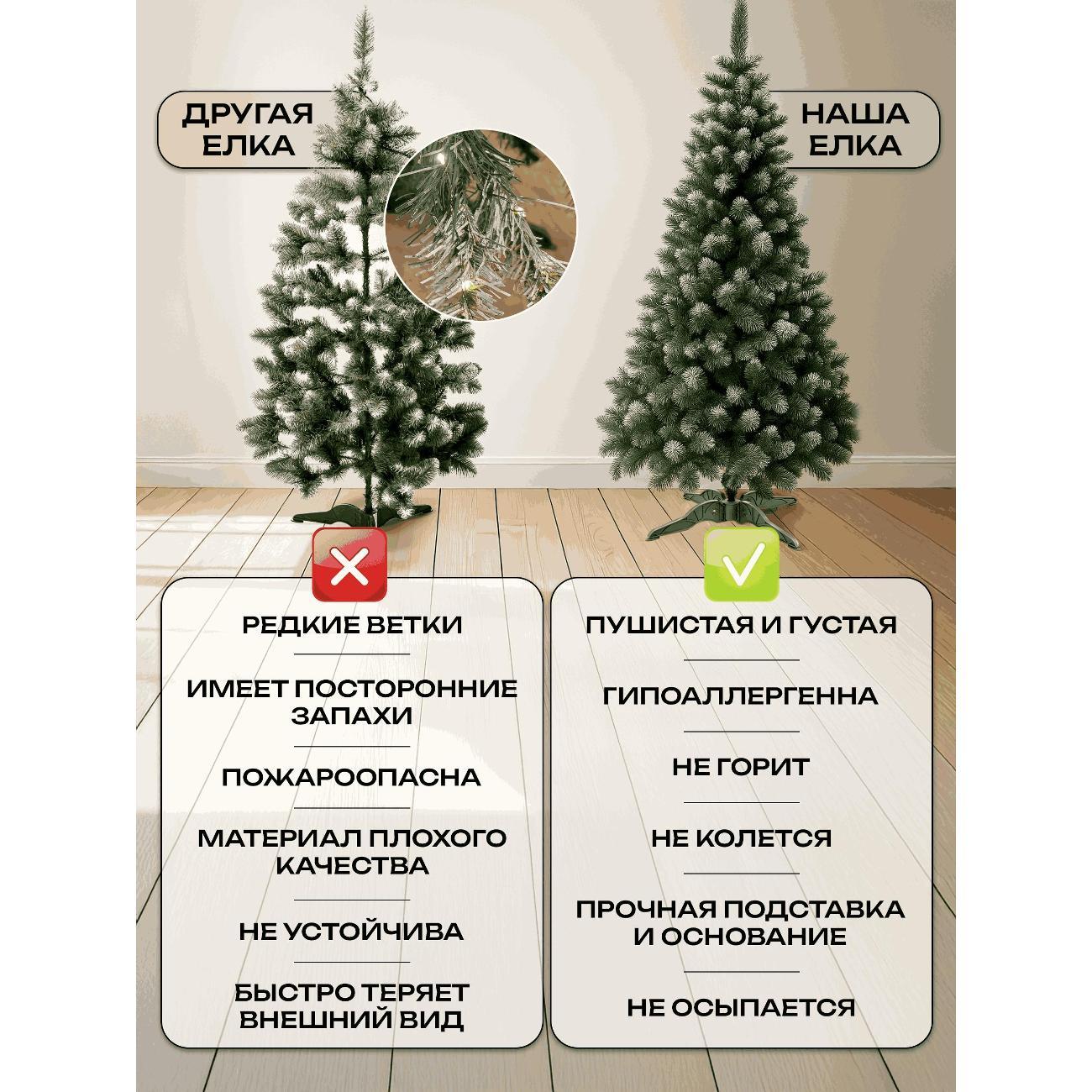 Елка Elki Lux Олимпийская 250