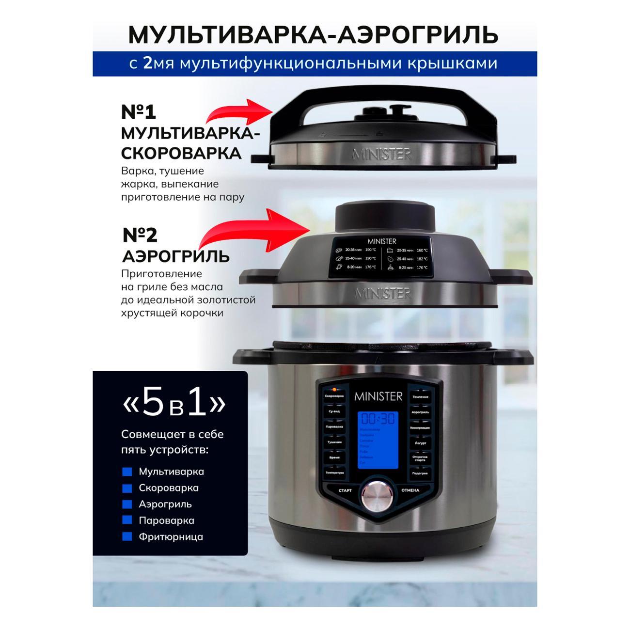 Мультиварка MINISTER 430018 фото
