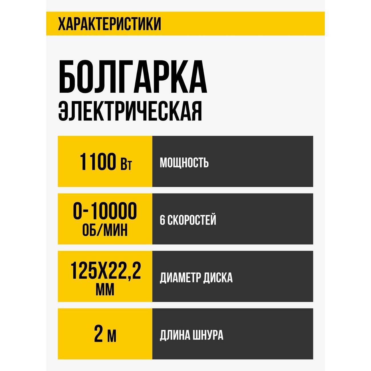 Шлифмашина угловая (болгарка) Kolner KAG 125-1100V