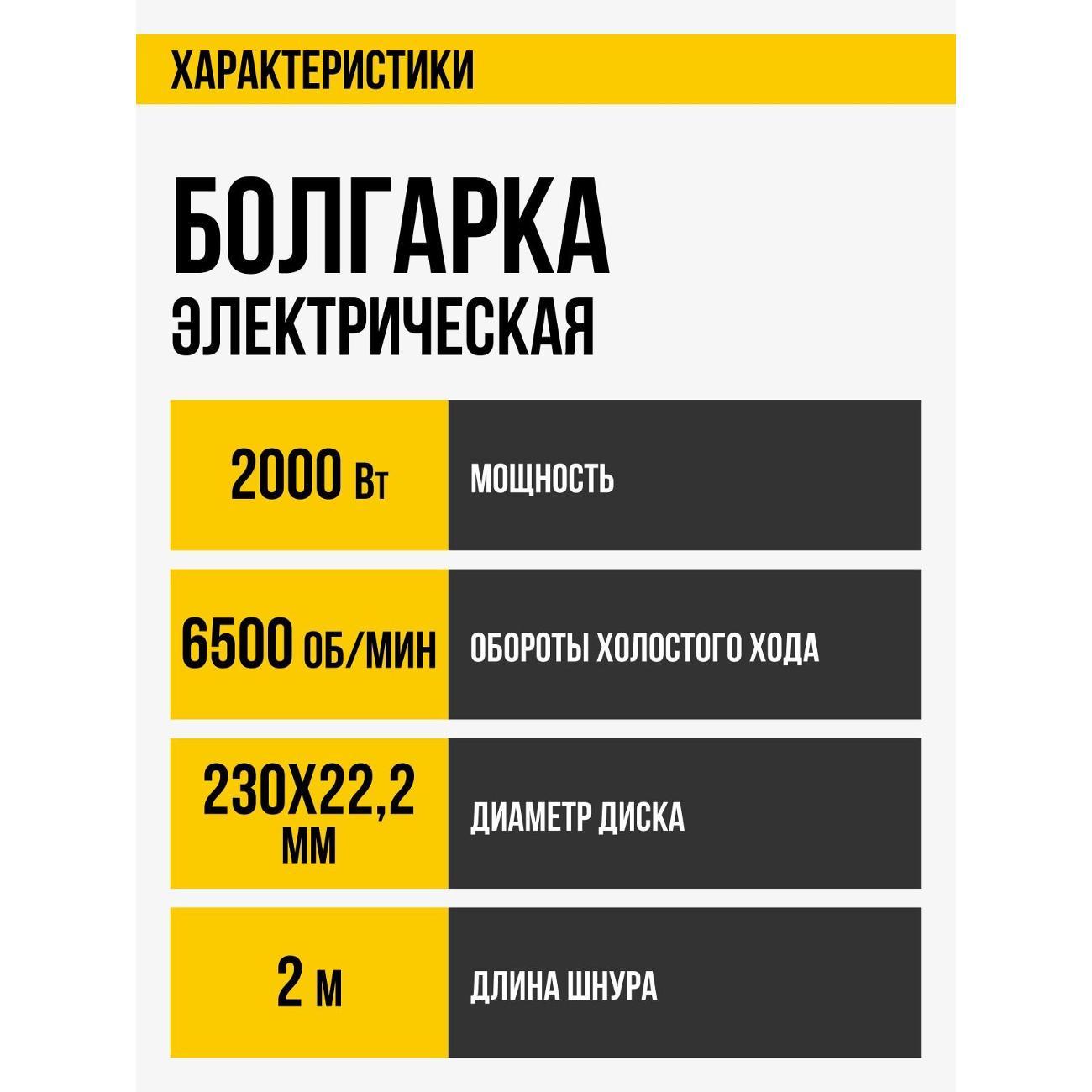 Шлифмашина угловая (болгарка) Kolner KAG 230-2000