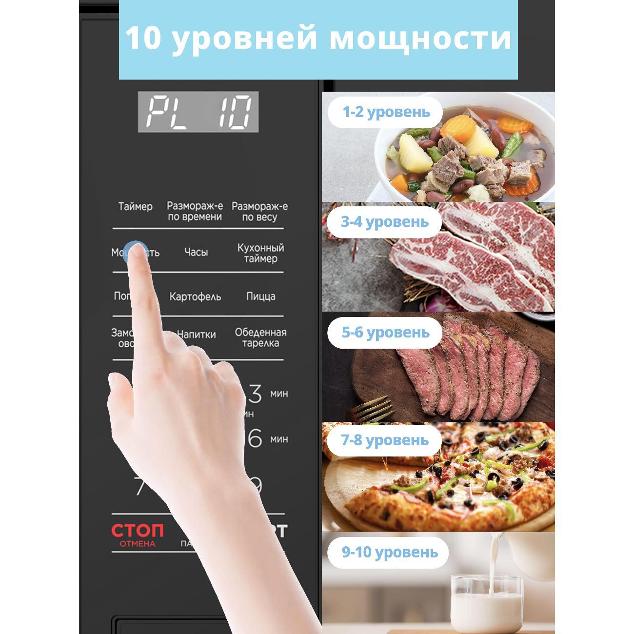 Встраиваемая микроволновая печь Comfee CBM2010B