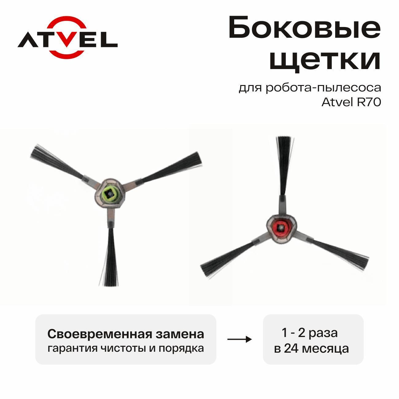 Набор аксессуаров для робота пылесоса Atvel HEPA фильтр, 2 боковые щётки, протирочная салфетка R70