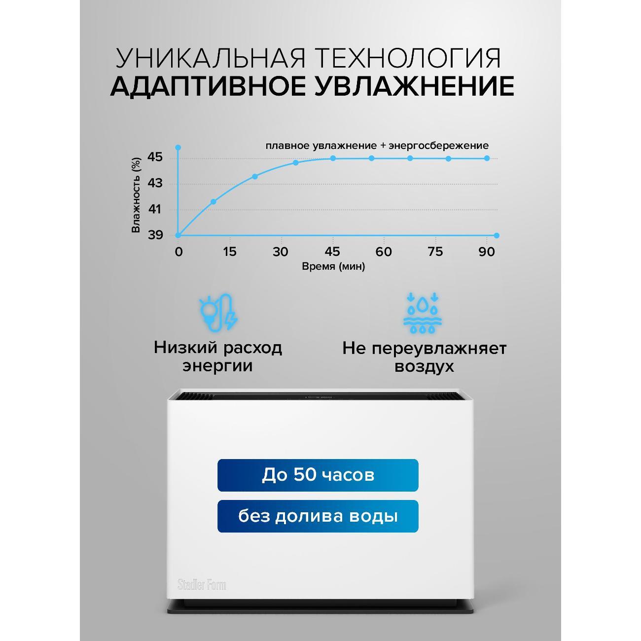 Воздухоувлажнитель Stadler Form Noah Pro, N-007