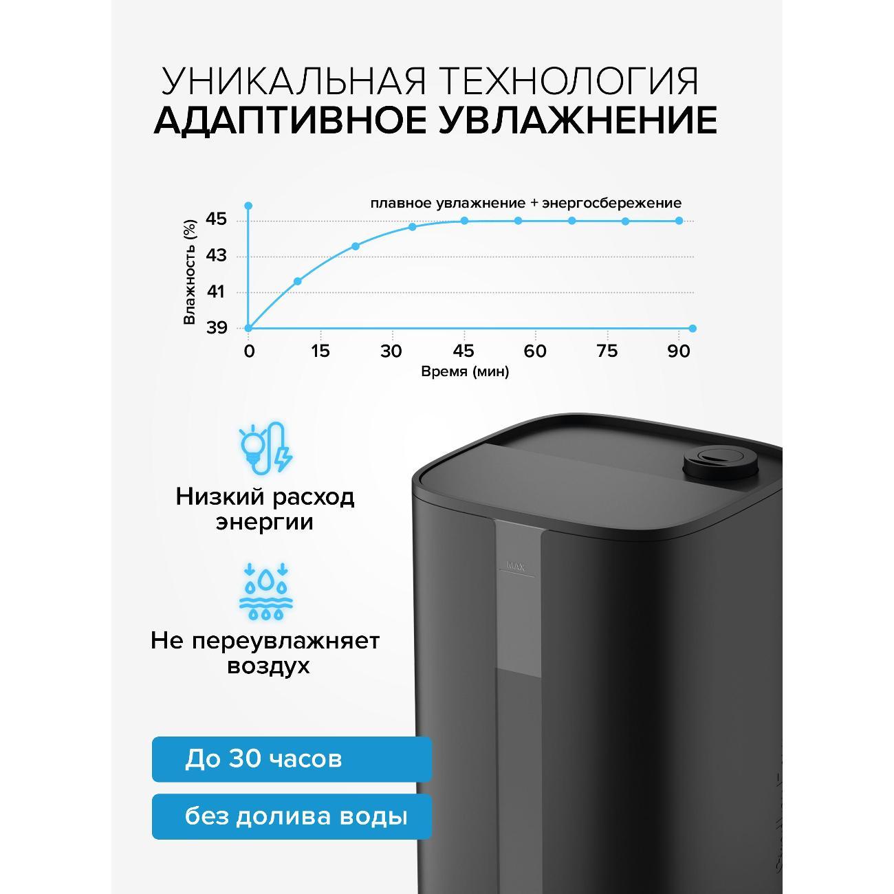 Воздухоувлажнитель Stadler Form Oliver black, O-015