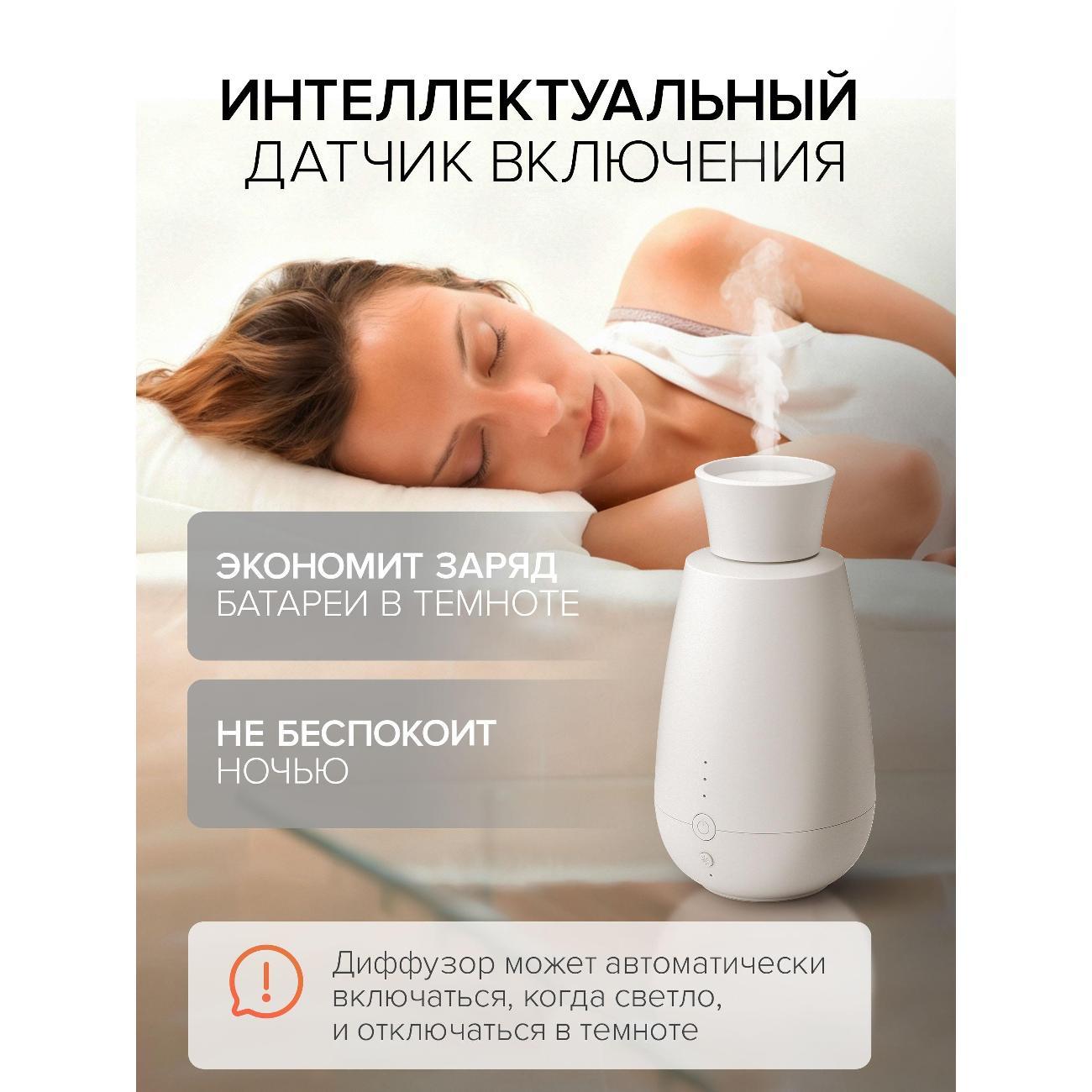 Ароматический диффузор Stadler Form Ella white E-032, белый