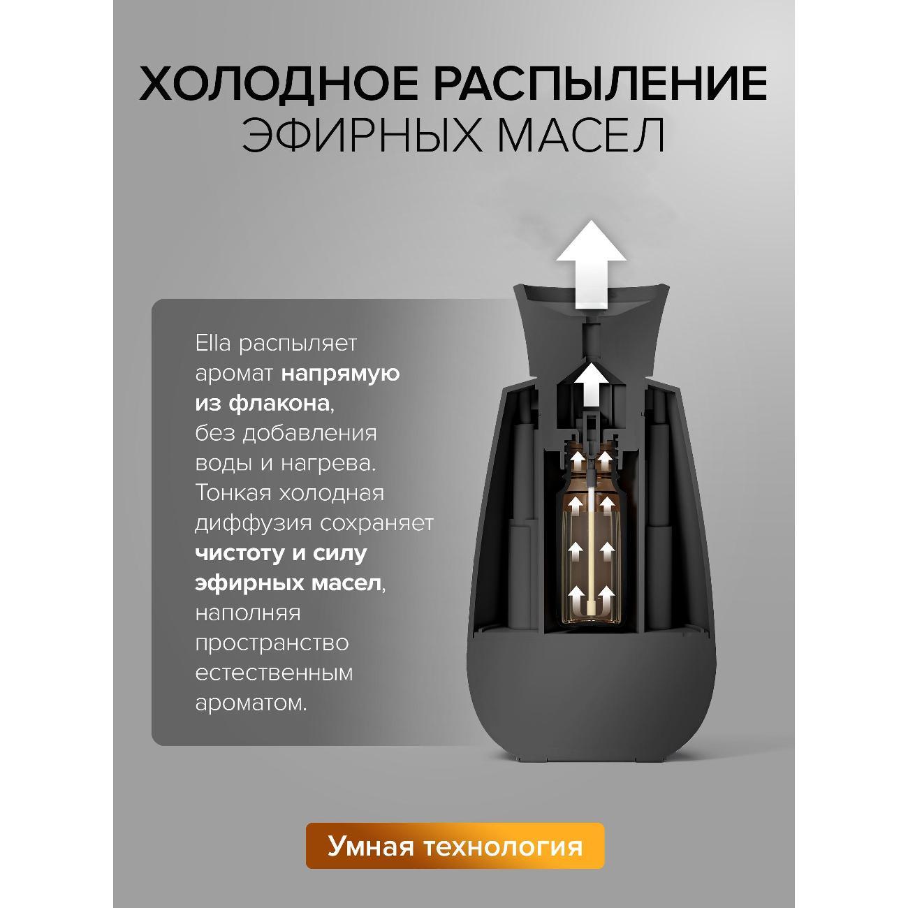 Ароматический диффузор Stadler Form Ella black E-033, черный