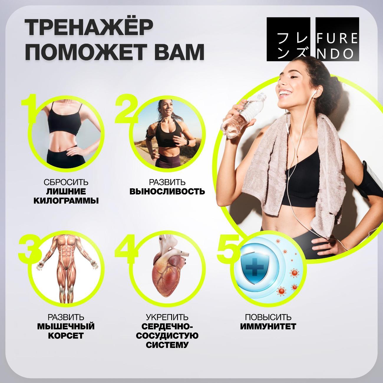 Беговая дорожка FURENDO Osaka 1.5