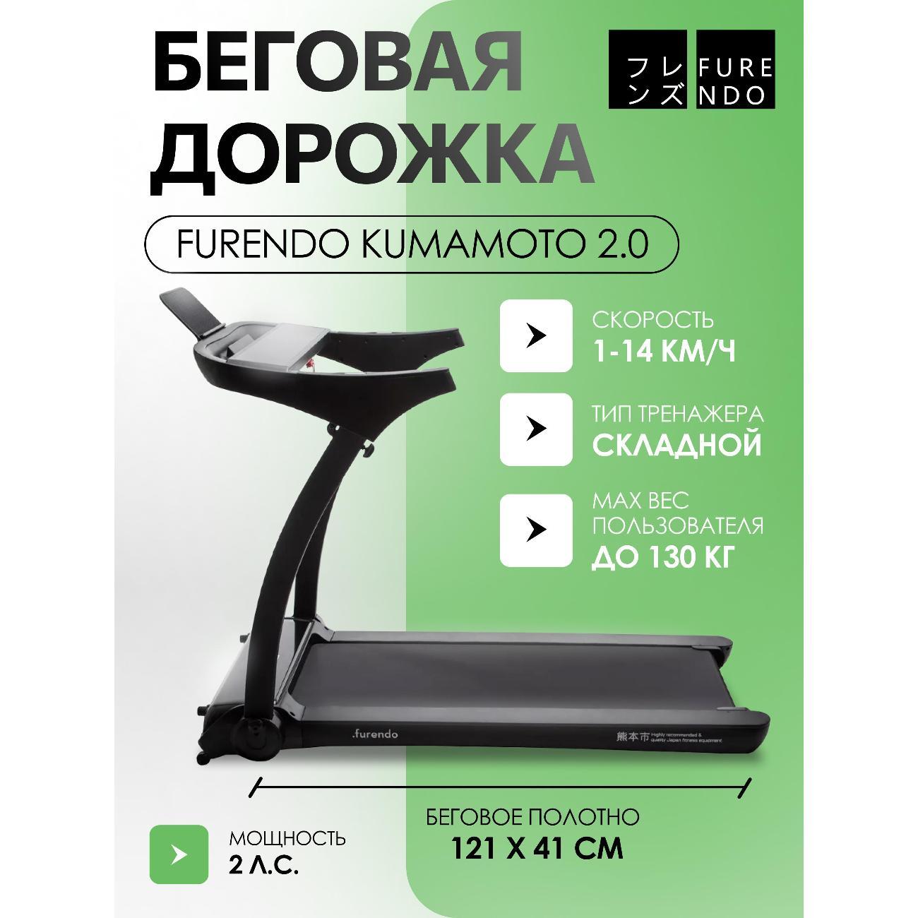 Беговая дорожка FURENDO Kumamoto 2.0