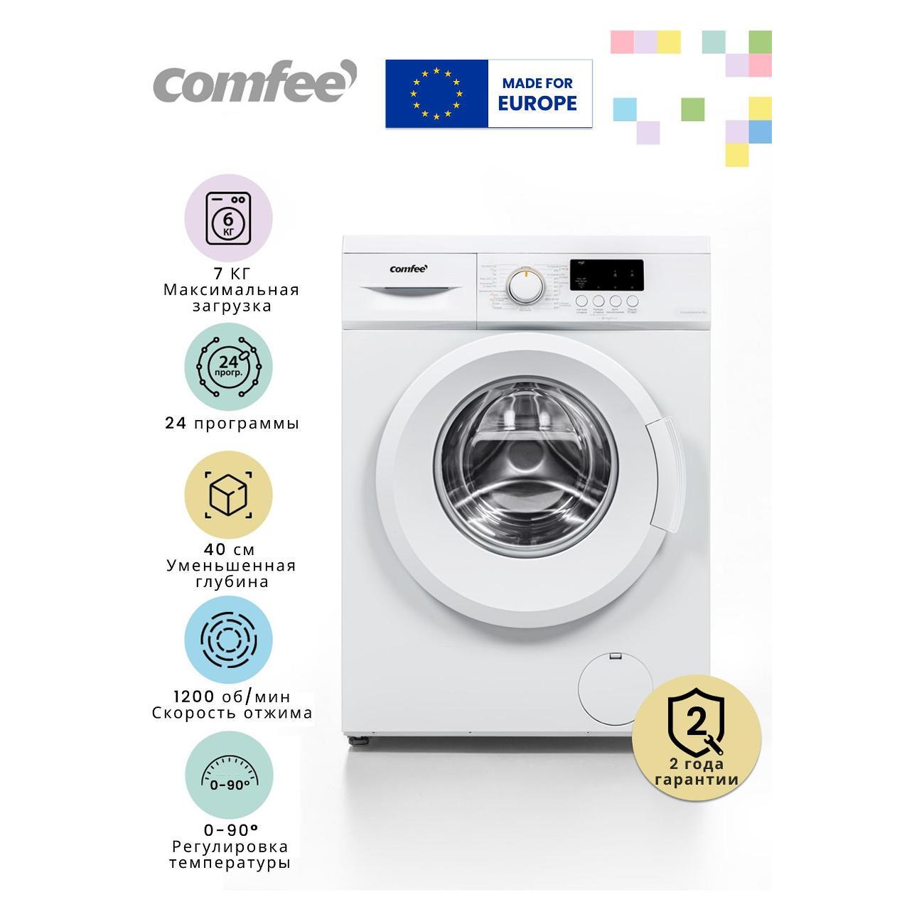 Стиральная машина Comfee CFE06W70/W-RU