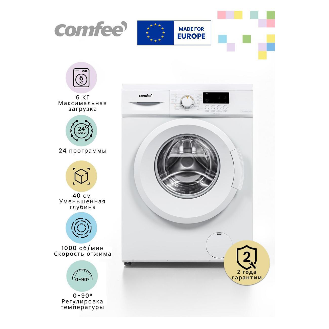 Стиральная машина Comfee CFE06W60/W-RU