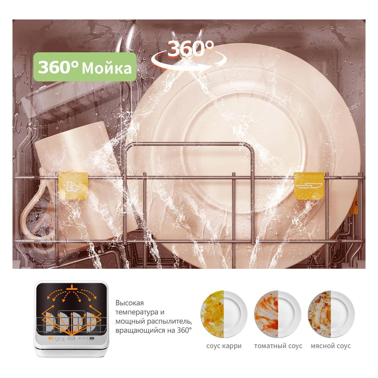 Посудомоечная машина Comfee CDWC421BE-i