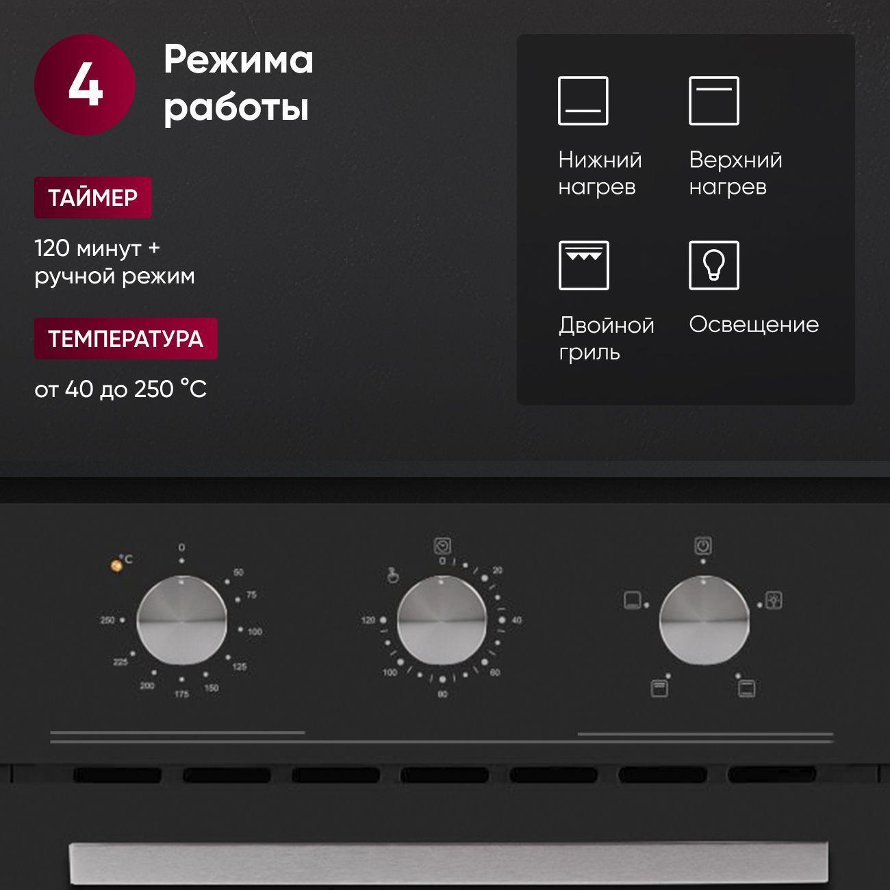 Электрический духовой шкаф Gressel U4ES14000