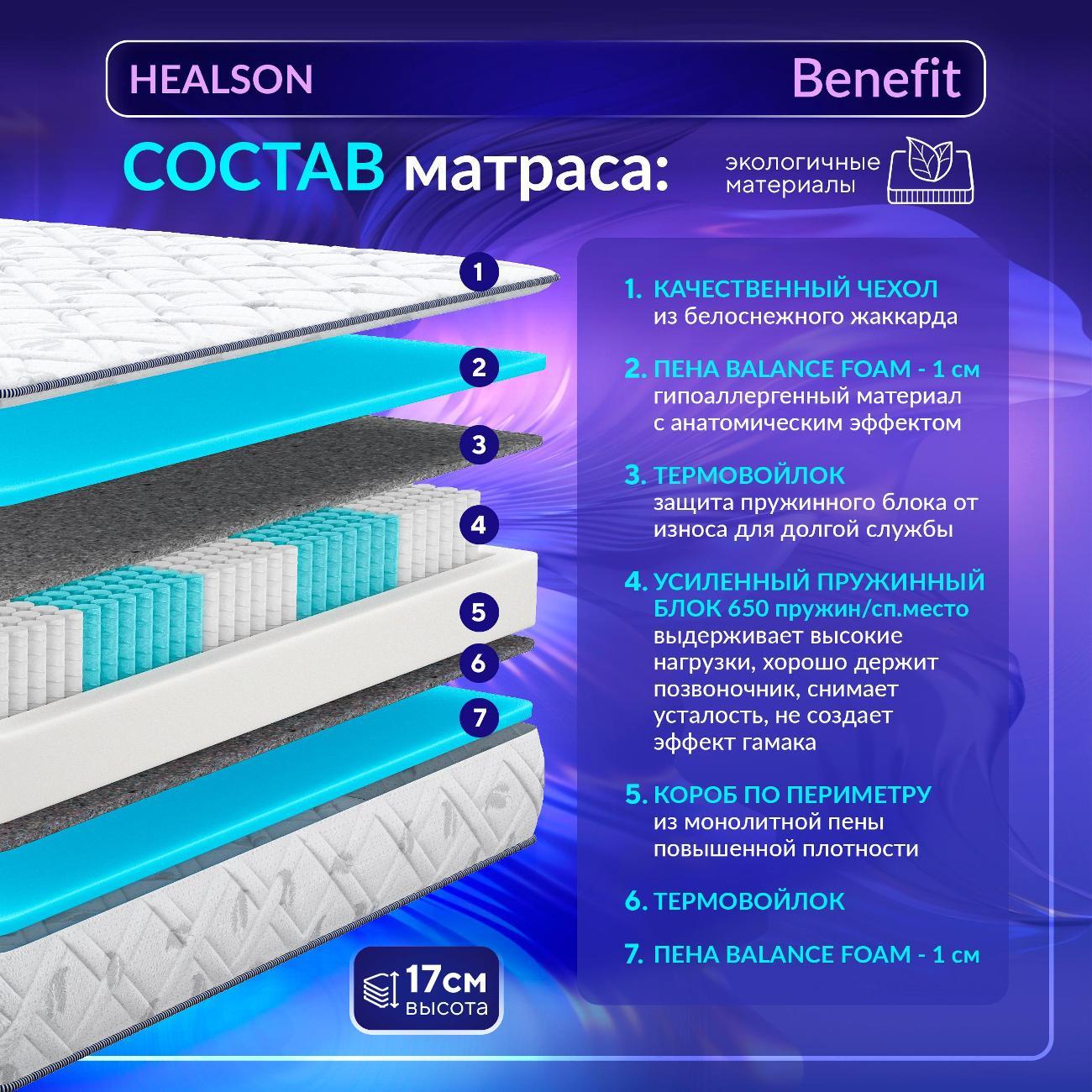 Матрас Healson 80х200 анатомический, пружинный Firm Benefit