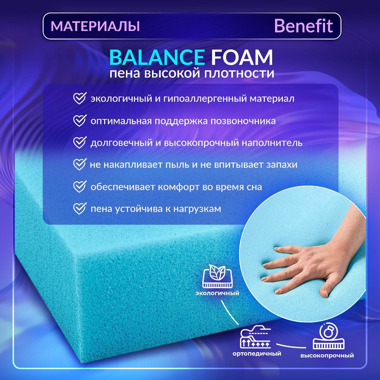 Матрас Healson 180х200 анатомический, пружинный Firm Benefit
